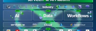 ServiceNow