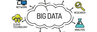 Big Data